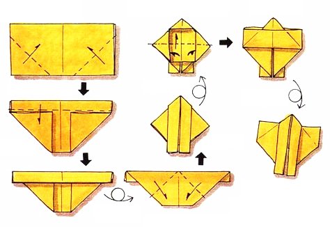 Pliage de serviette en forme de kimono