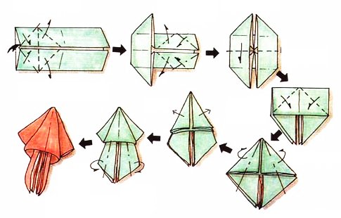 Pliage de serviette en forme de calamar