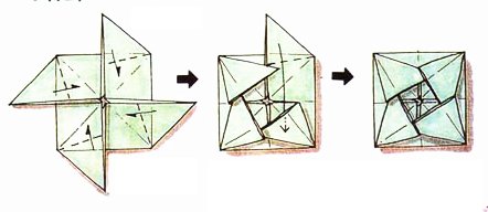 Pliage de serviette en forme de rose