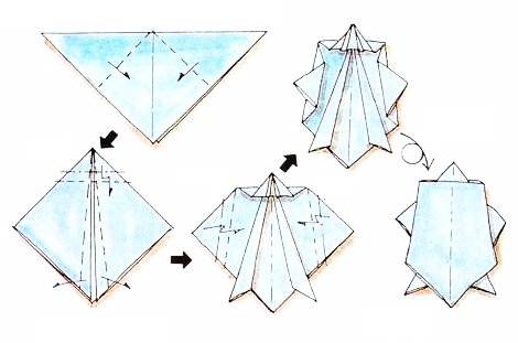 Pliage de serviette en forme de tortue