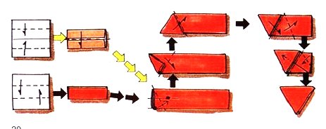 Pliage de serviette en forme de triangle