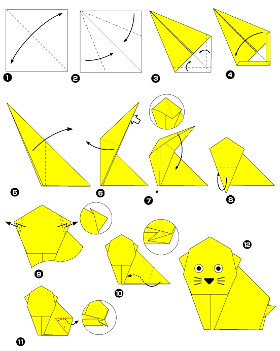 Diagrammae d'origami de chat