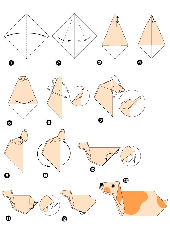 Diagramme d'origami de chien