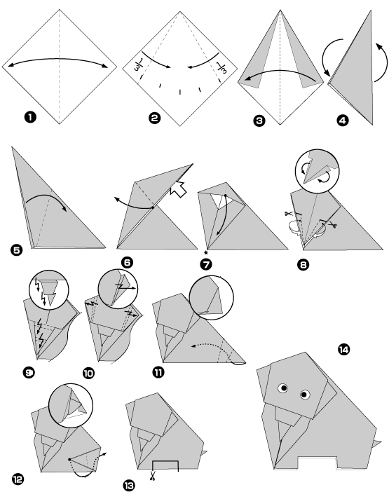 Diagramme d'origami d'éléphant