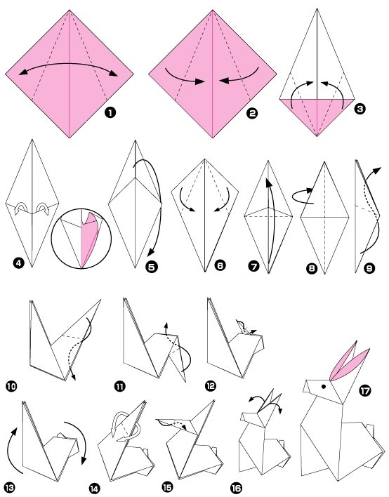 Diagramme d'origami de lapin