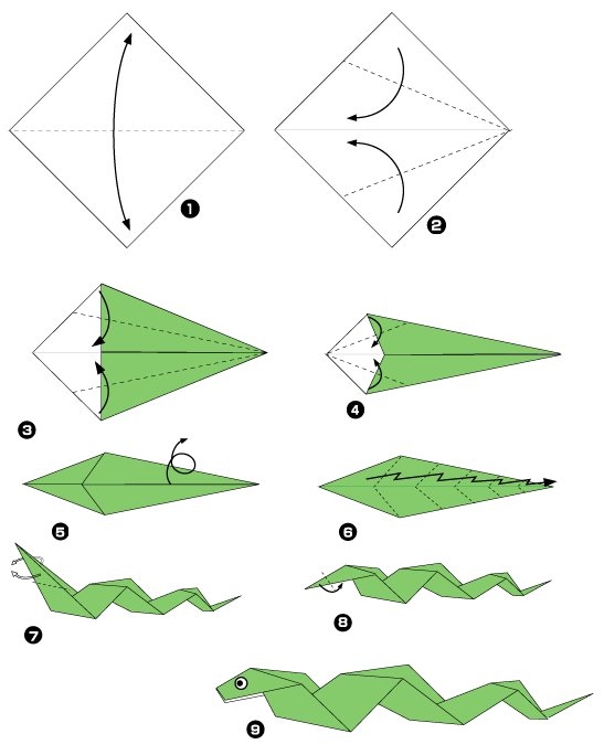 Diagramme d'origami de serpent