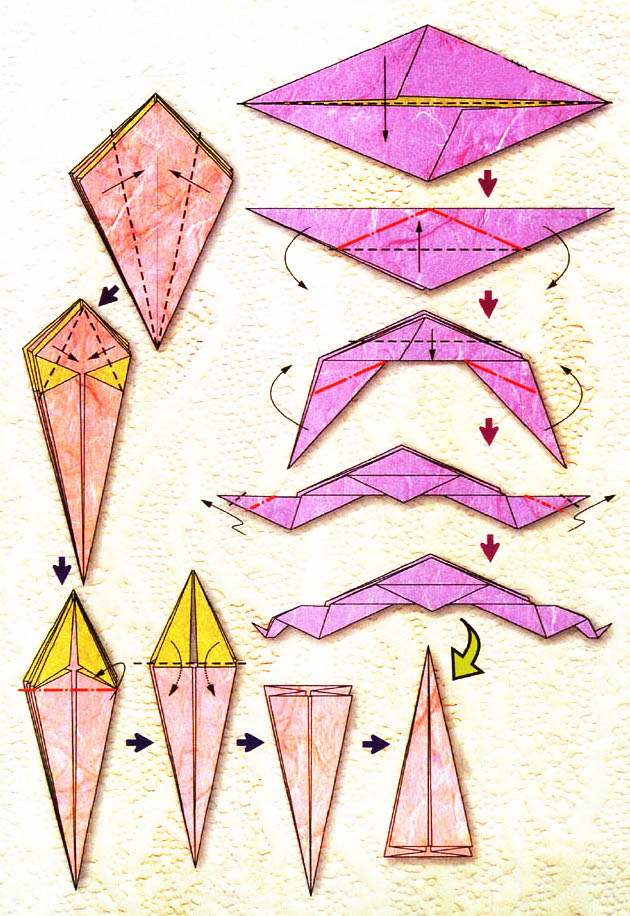 Diagramme d'origami du zodiaque : la balance étape 5