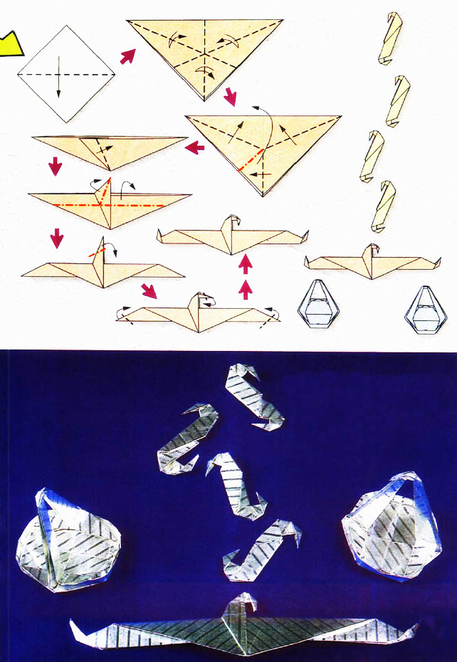 Diagramme d'origami du zodiaque : la balance étape 2