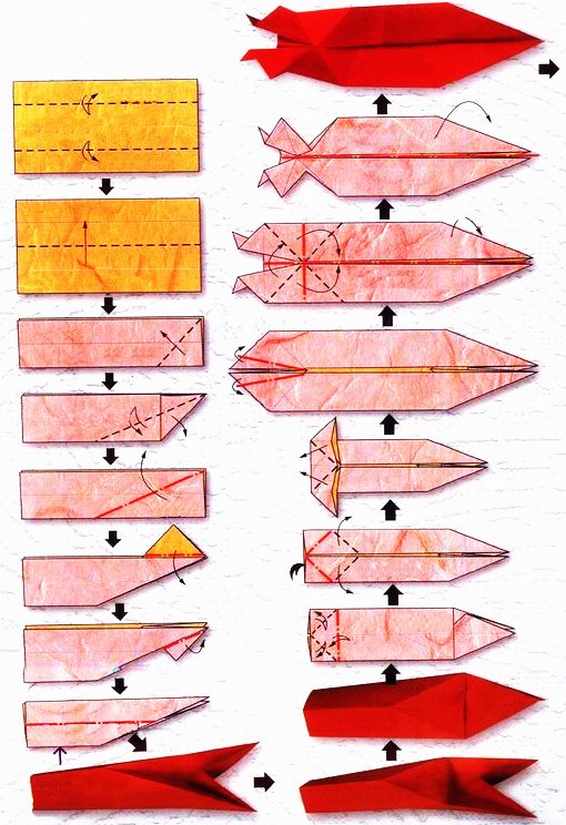 Origami du signe du zodiaque : le capricorne