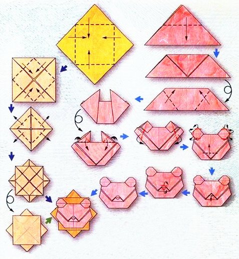 Origami of the zodiac sign: the lion's head