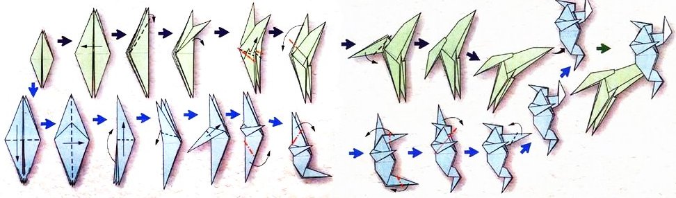 Origami du signe du zodiaque : le sagittaire