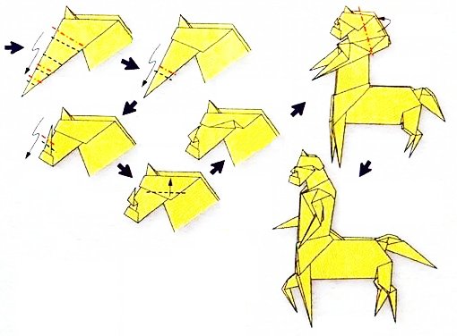 Origami of the zodiac sign: the archer Sagittarius