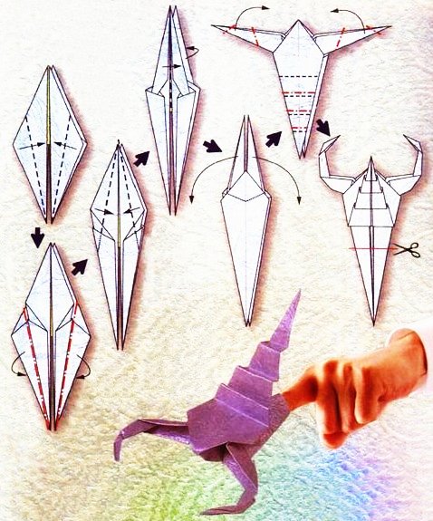 Origami du signe du zodiaque : le scorpion