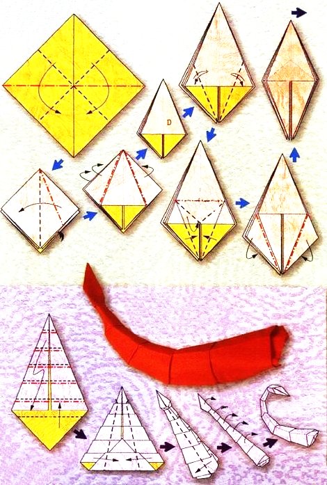 Origami du signe du zodiaque : le scorpion