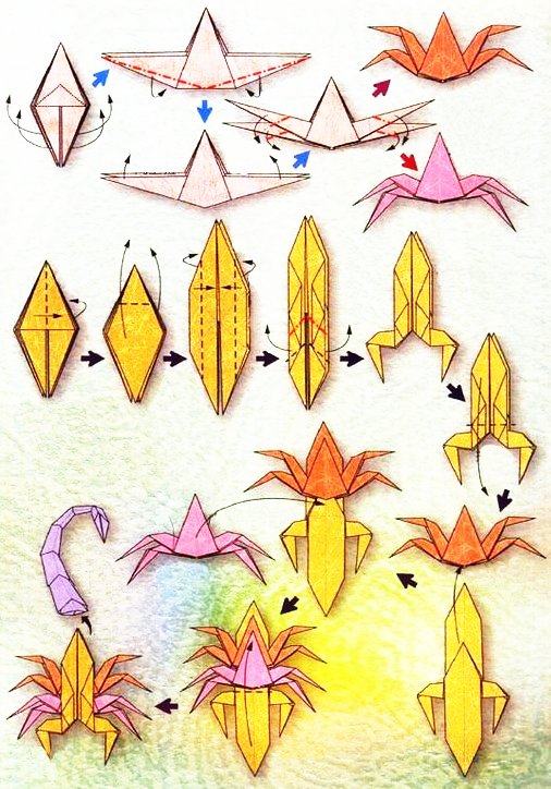 Origami du signe du zodiaque : le scorpion